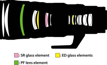 nikon-image